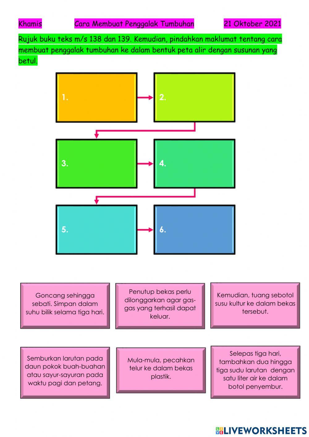 Cara Membuat Penggalak Tumbuhan