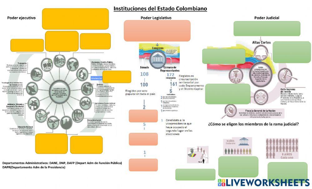 Instituciones del Estado Colombiano
