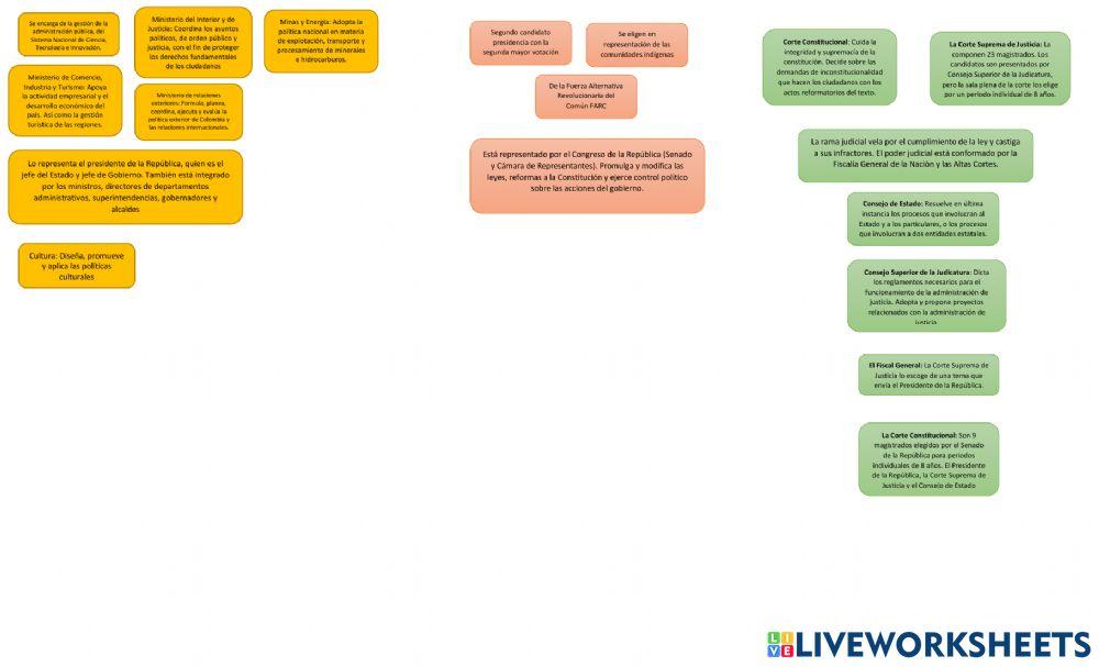 Instituciones del Estado Colombiano