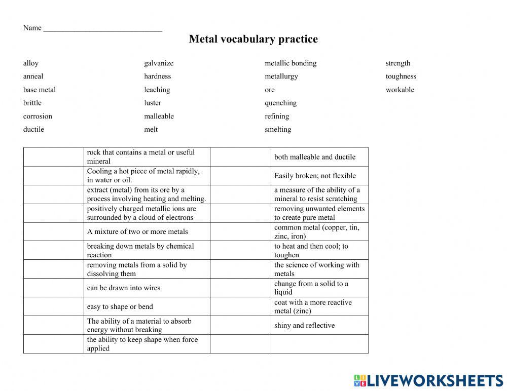 Metal Vocabulary Practice