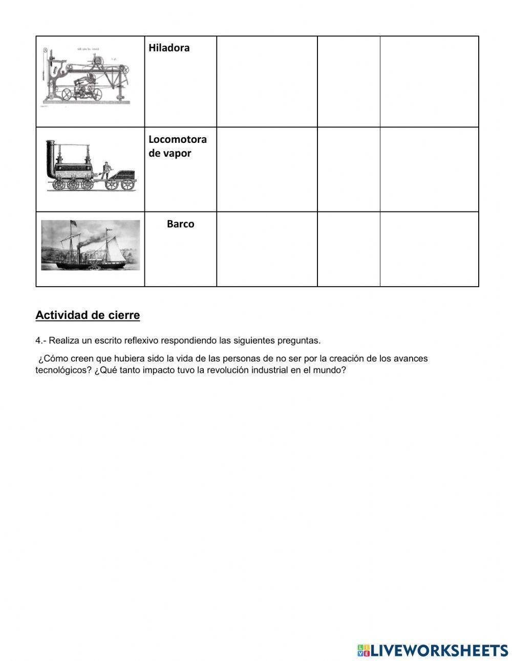 Primera Revolución Industrial