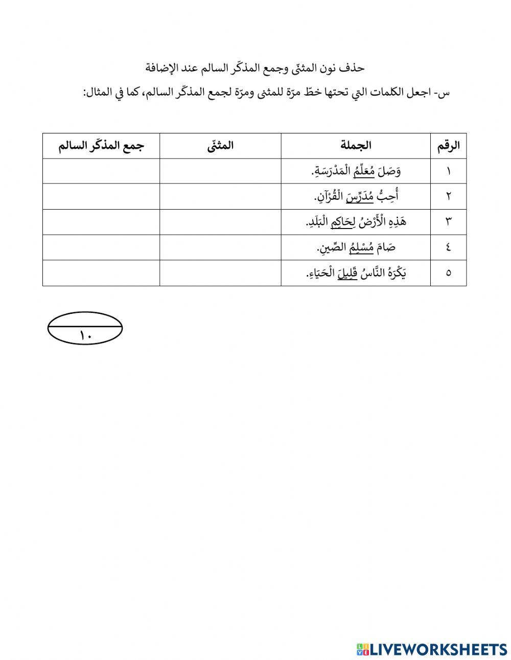 حذف نون المثنى وجمع المذكر السالم