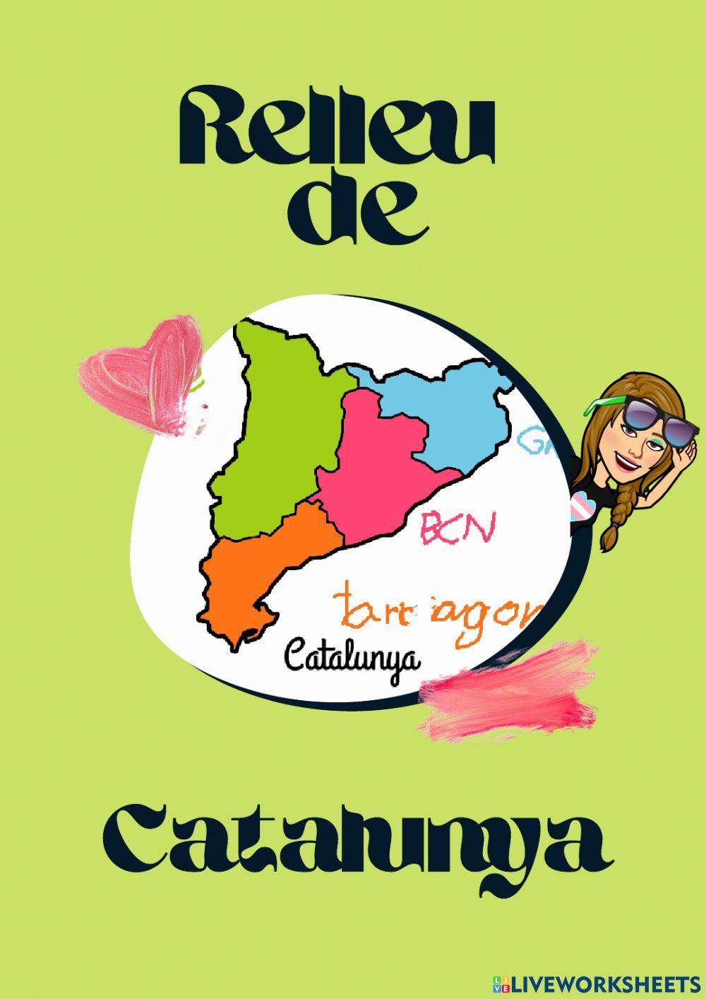 Relleu i rius de catalunya