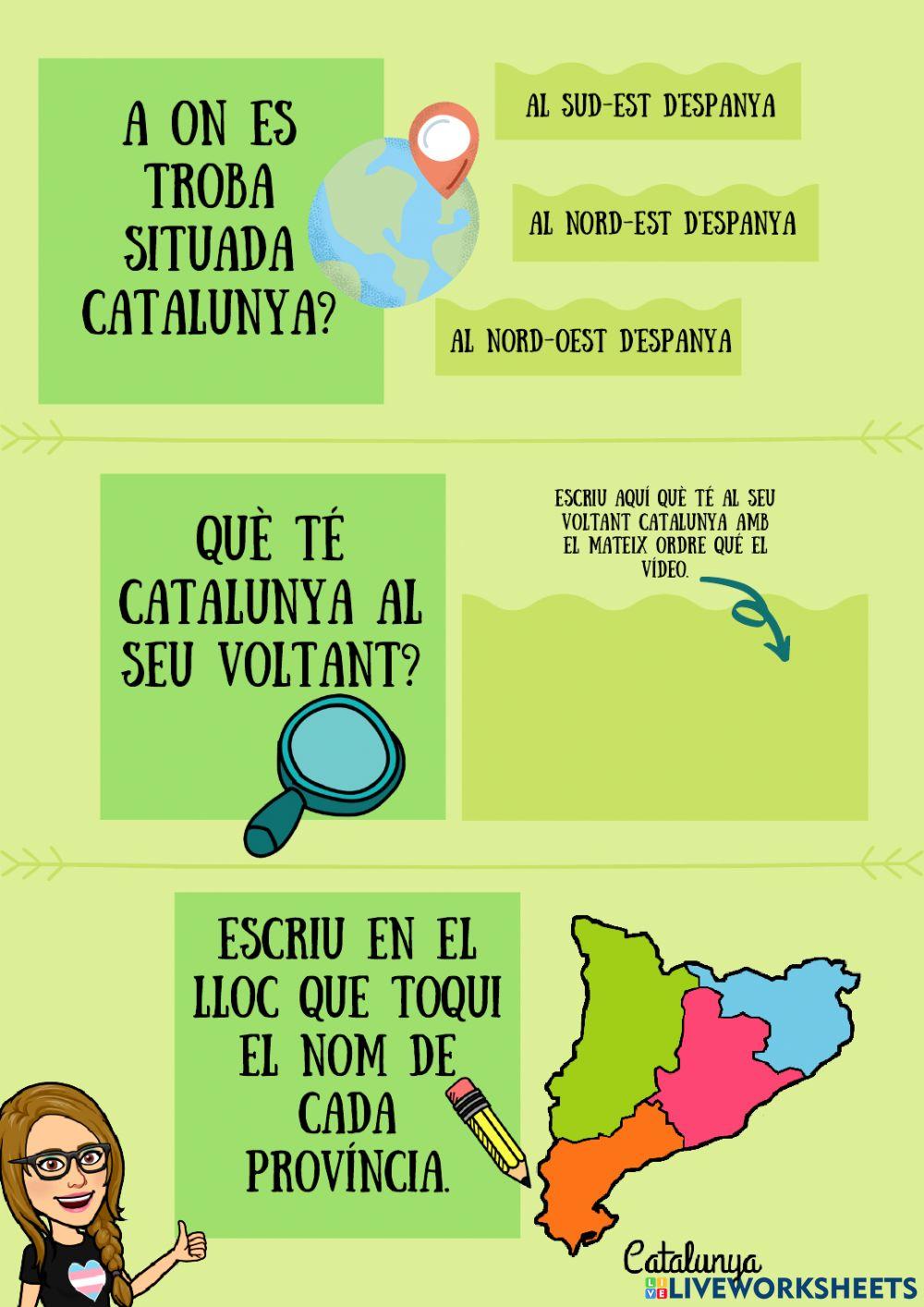 Relleu i rius de catalunya