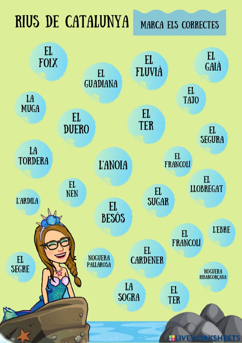 Relleu i rius de catalunya