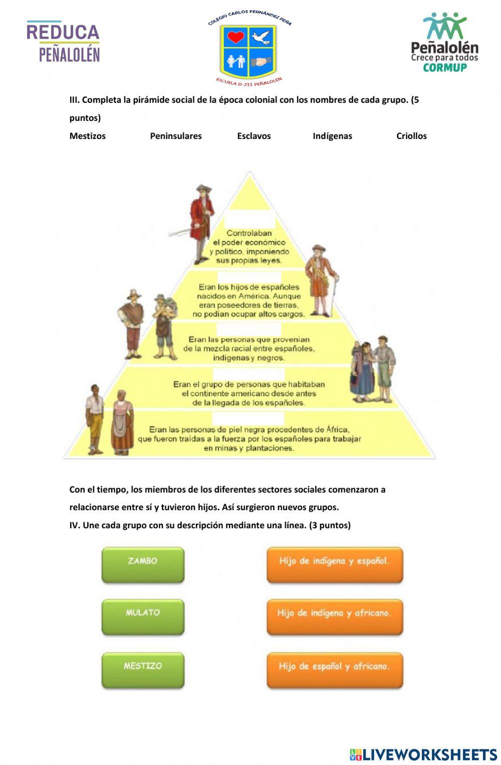 Prueba Historia, La Colonia