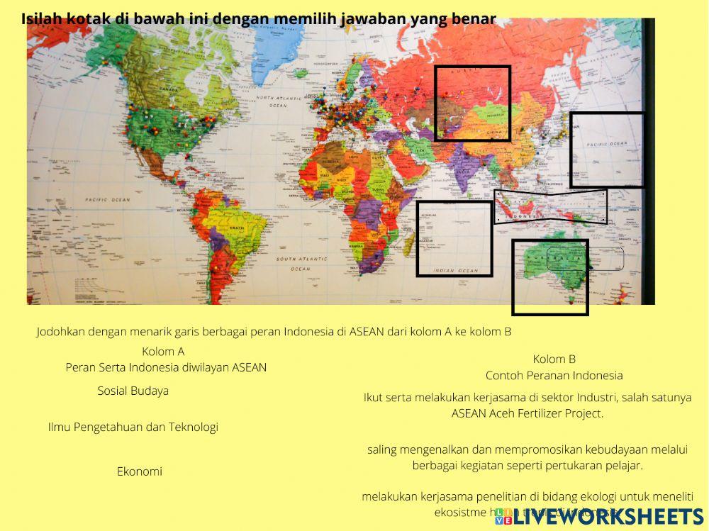 Tema 5 ST1PB1 IPS Peran Indo di bidang Eko