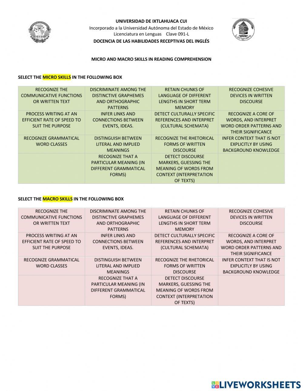 Micro and macro skills in reading comprehension worksheet live worksheets