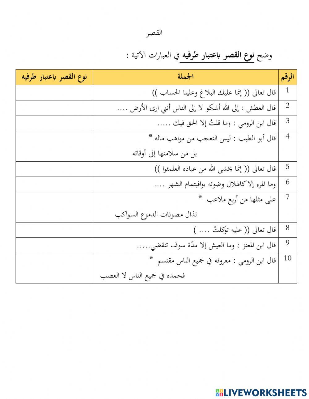 نوع القصر باعتبار طرفيه