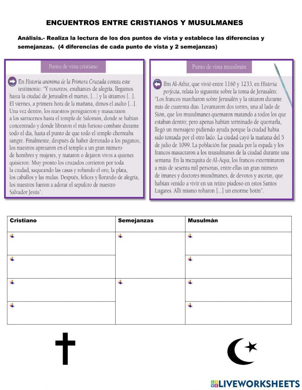 Musulmanes y cristanos