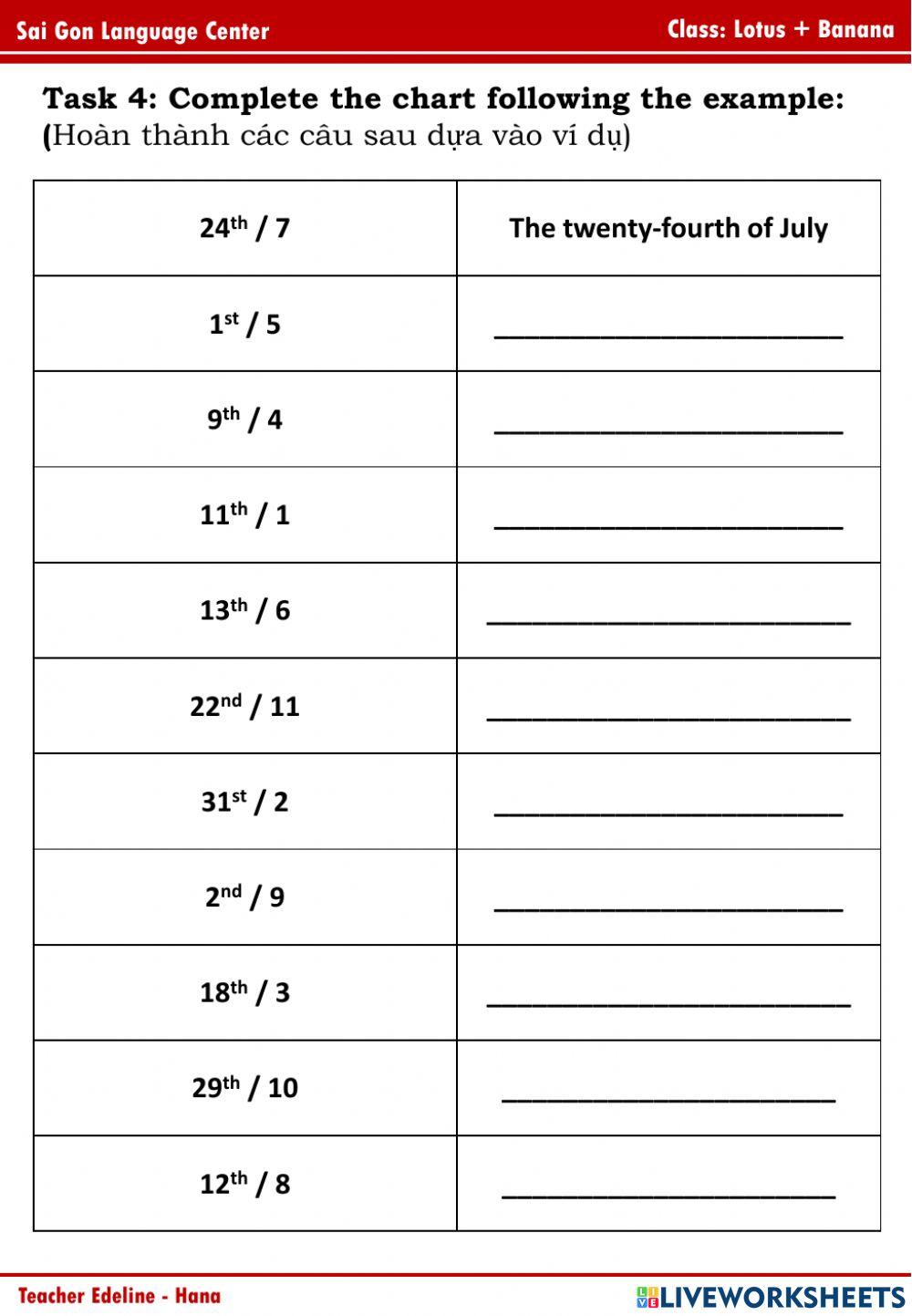 FFs2 Unit 8 Lotus + Banana