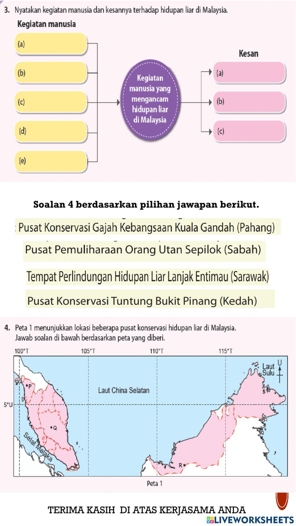Bab 5 HIDUPAN LIAR DI MALAYSIA