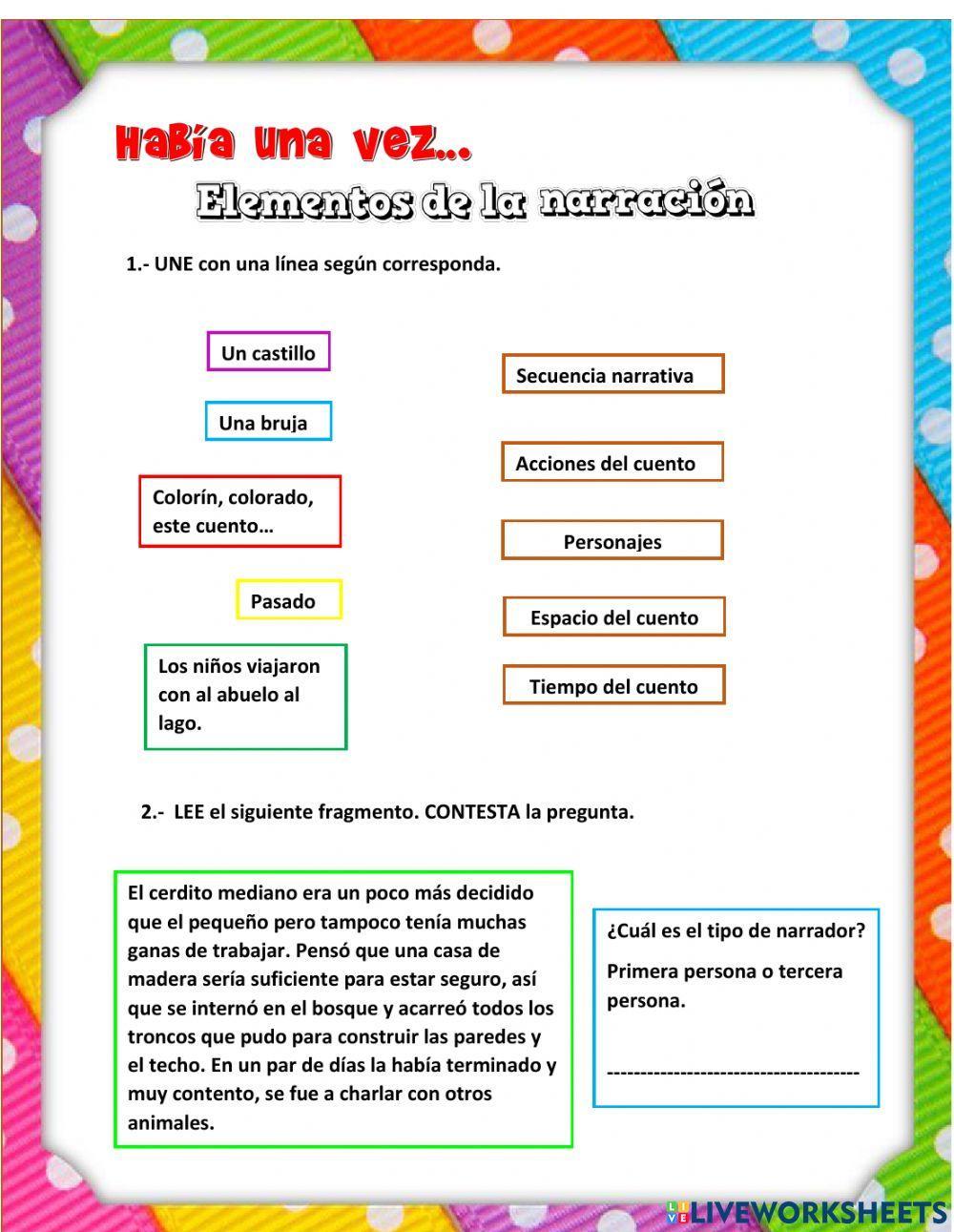 Elementos de la narración