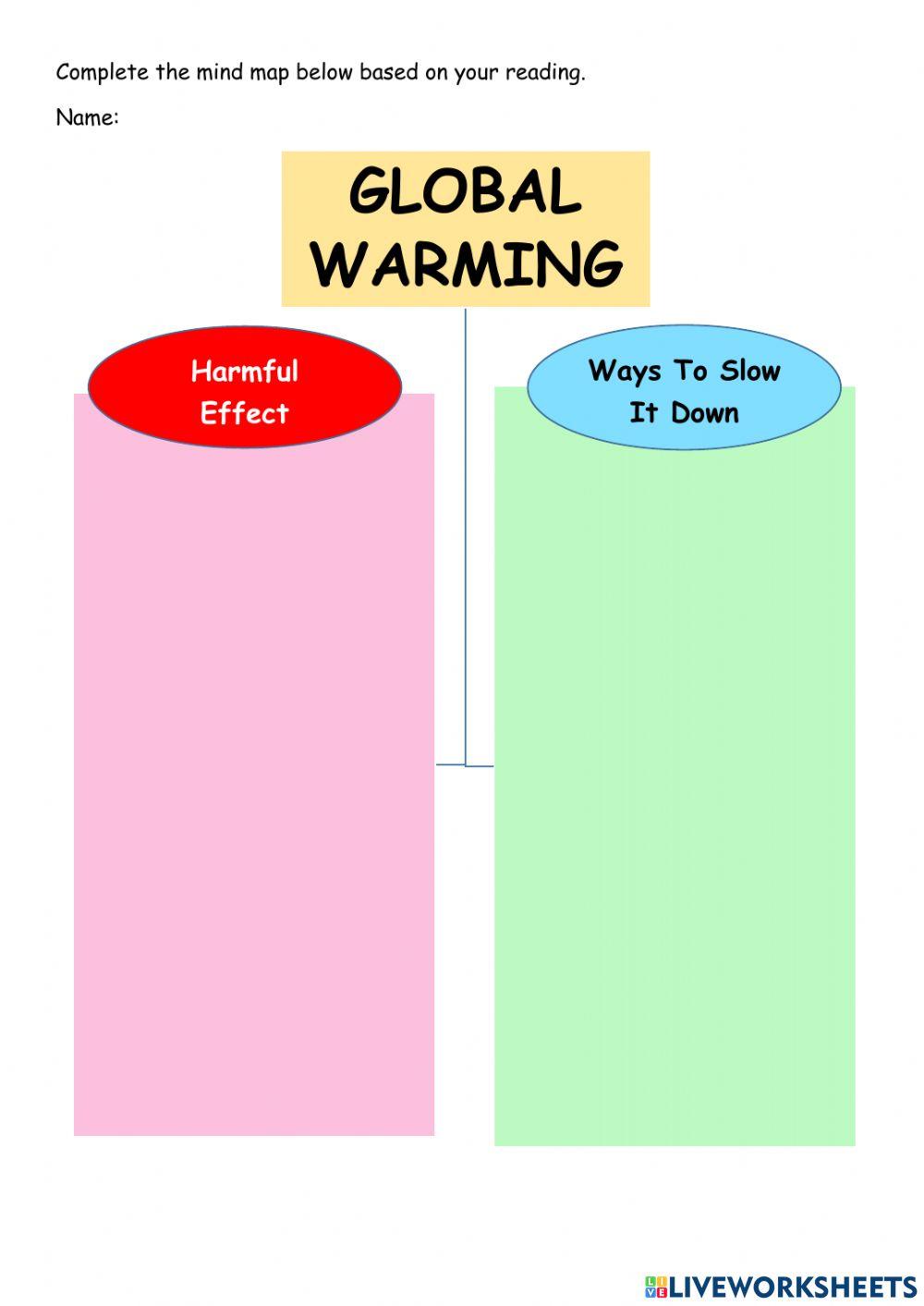 Unit 13: For A Better Tomorrow