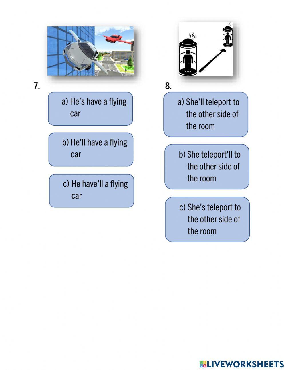 Predictions of the Future - Future Will