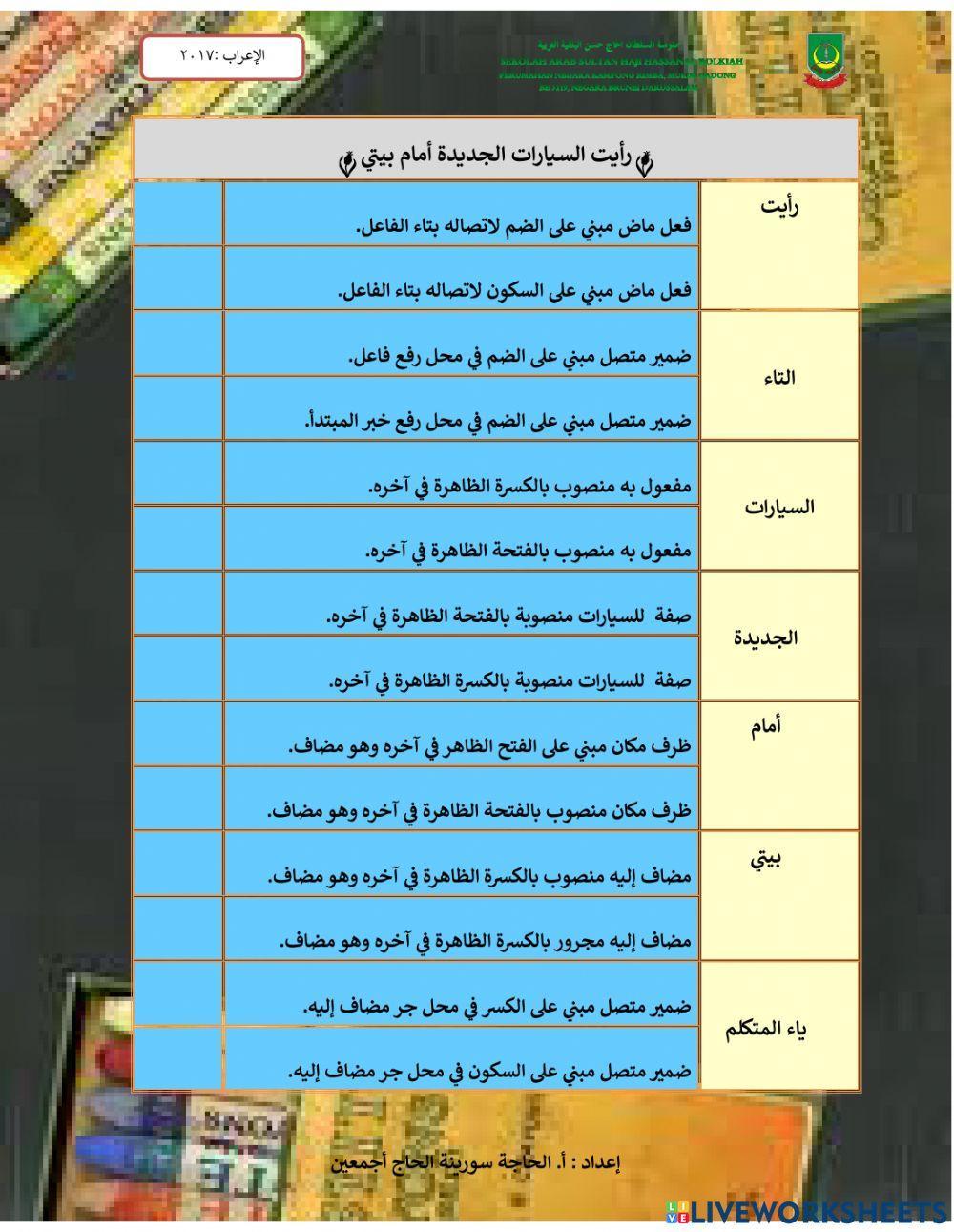 الإعراب 23102021