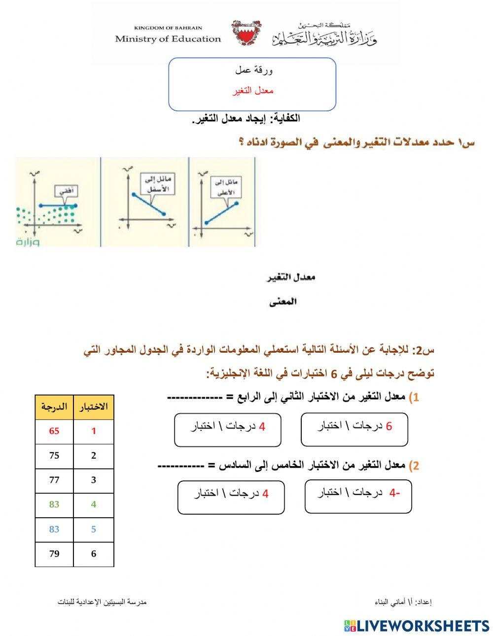 معدل التغير