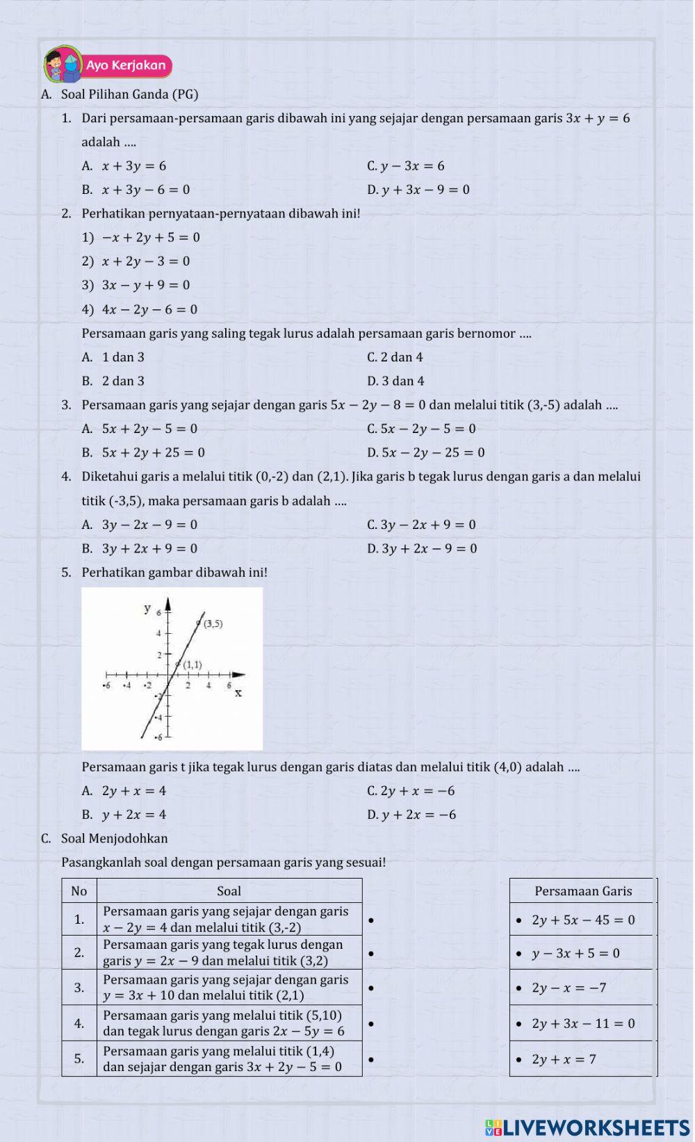 Persamaan Garis Sejajar dan Tegak Lurus
