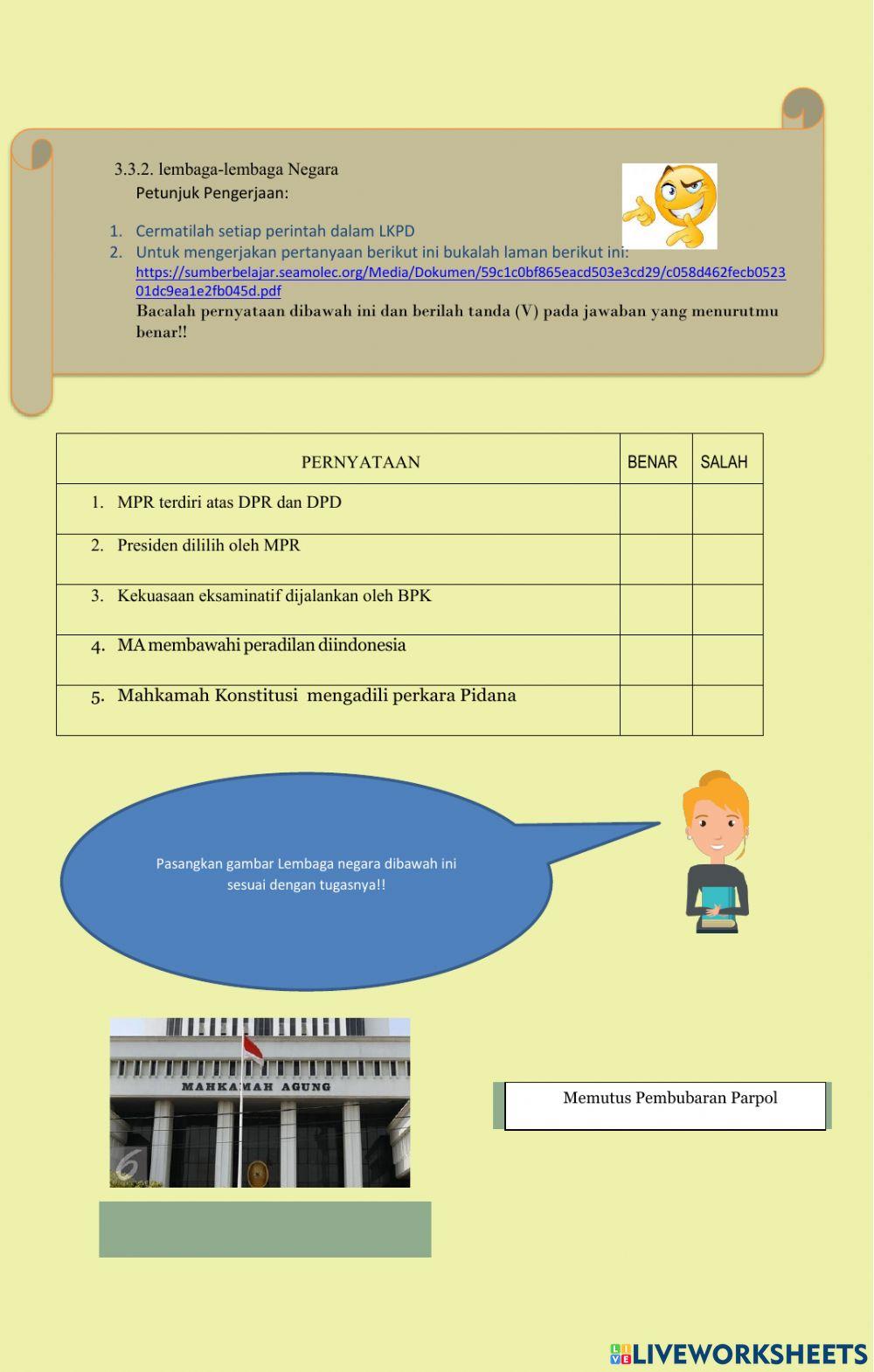 Fungsi lembaga lembaga negara