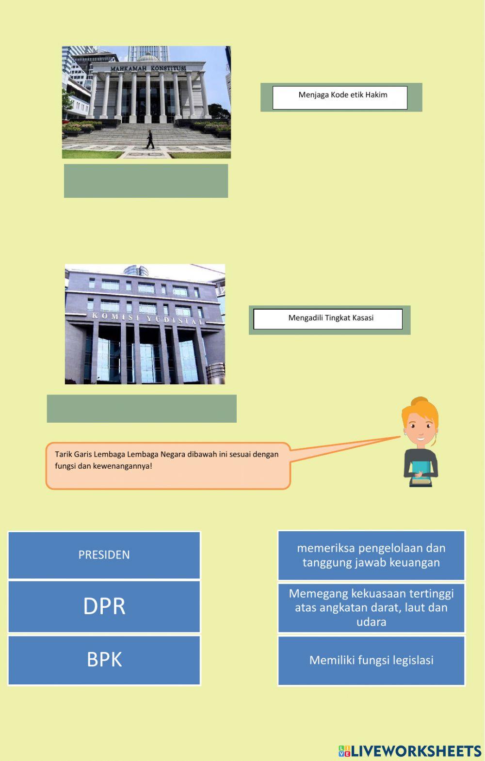 Fungsi lembaga lembaga negara