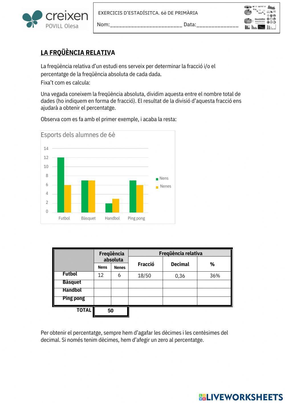Freqüència relativa