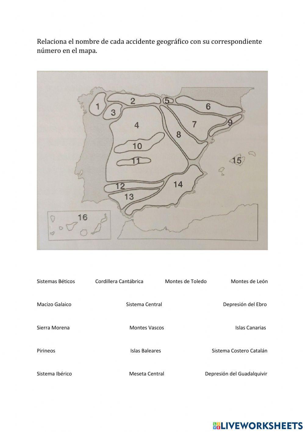 El relieve de la península ibérica.