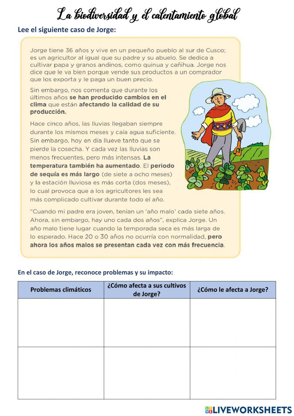 La biodiversidad y el calentamiento global