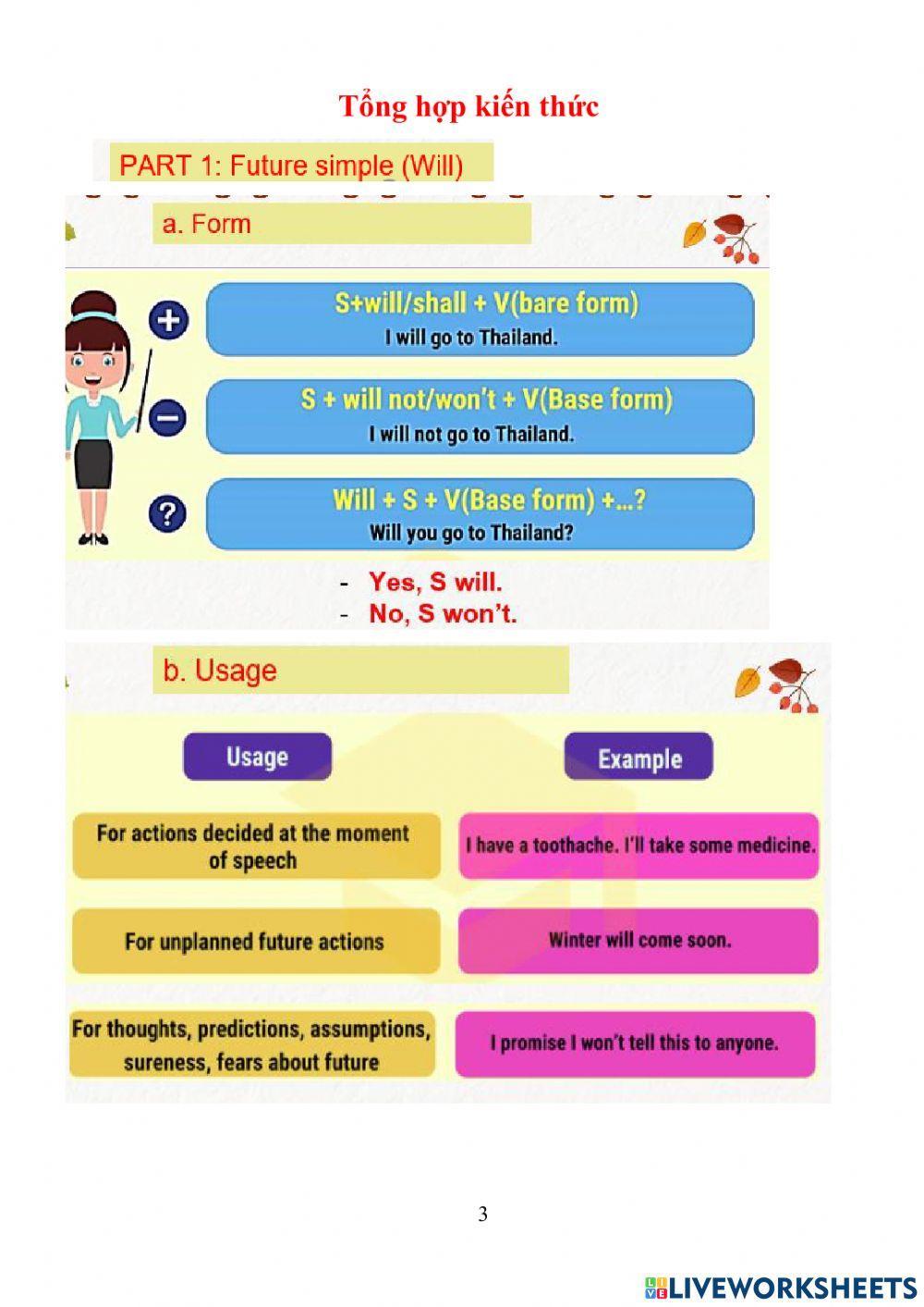 Be going to & Future tense