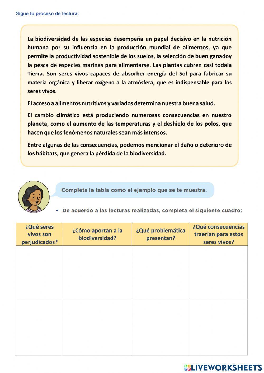 La biodiversidad y el calentamiento global