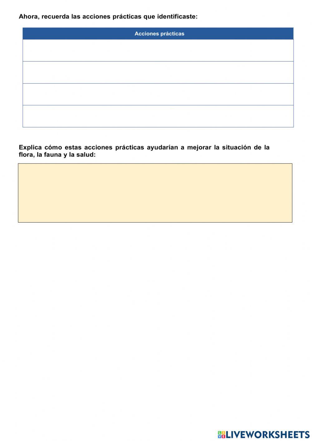 La biodiversidad y el calentamiento global