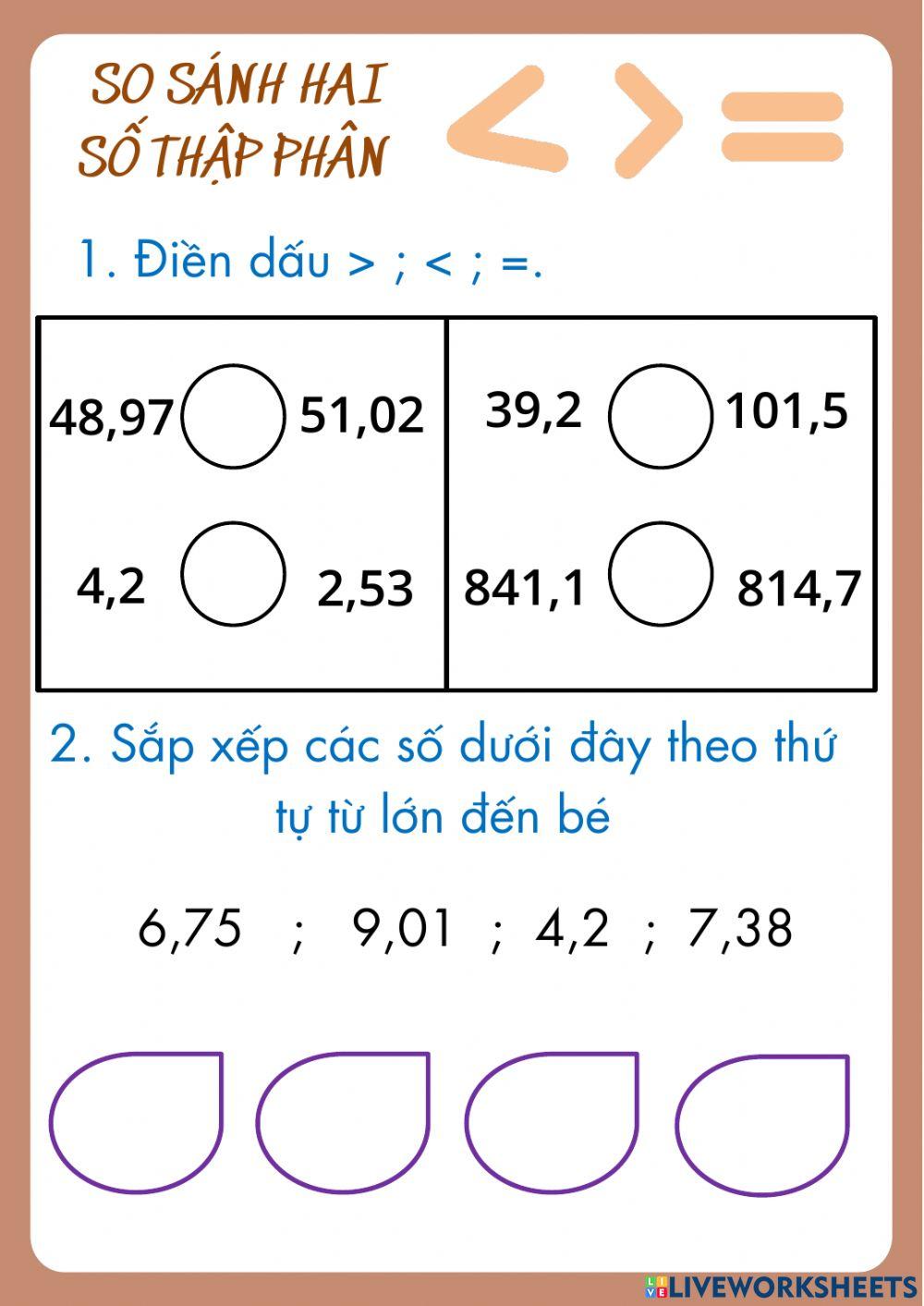 So sánh hai số thập phân