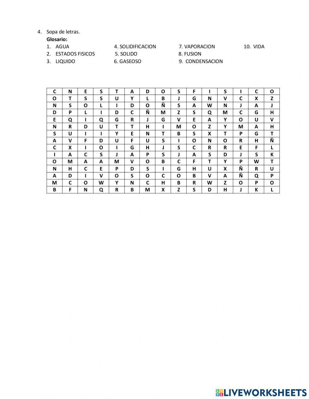 Los estados del agua