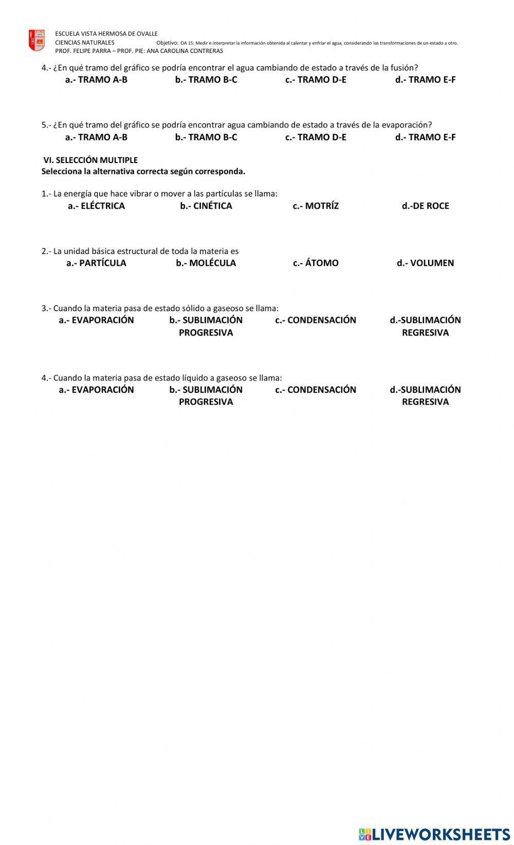 Cambio de estados de la materia