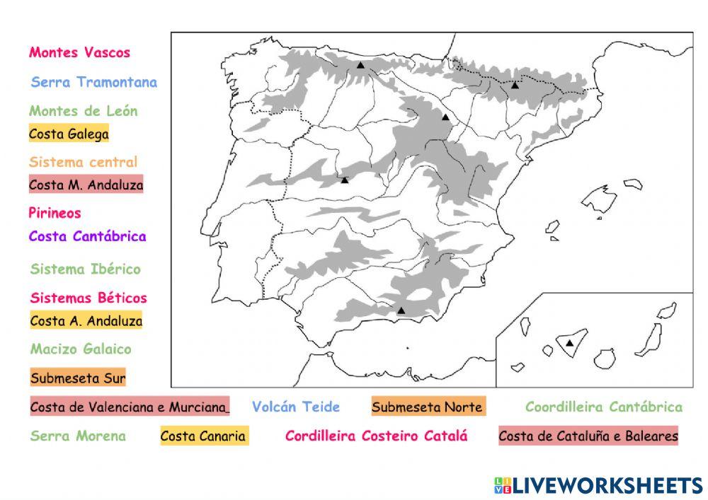 O relevo e o relevo litoral de España
