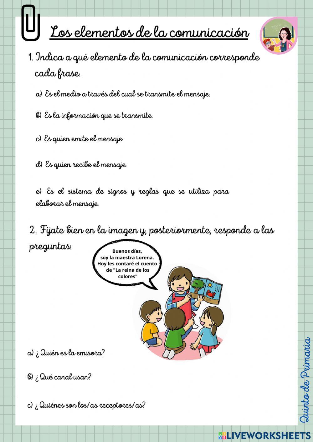 Los elementos de la comunicación