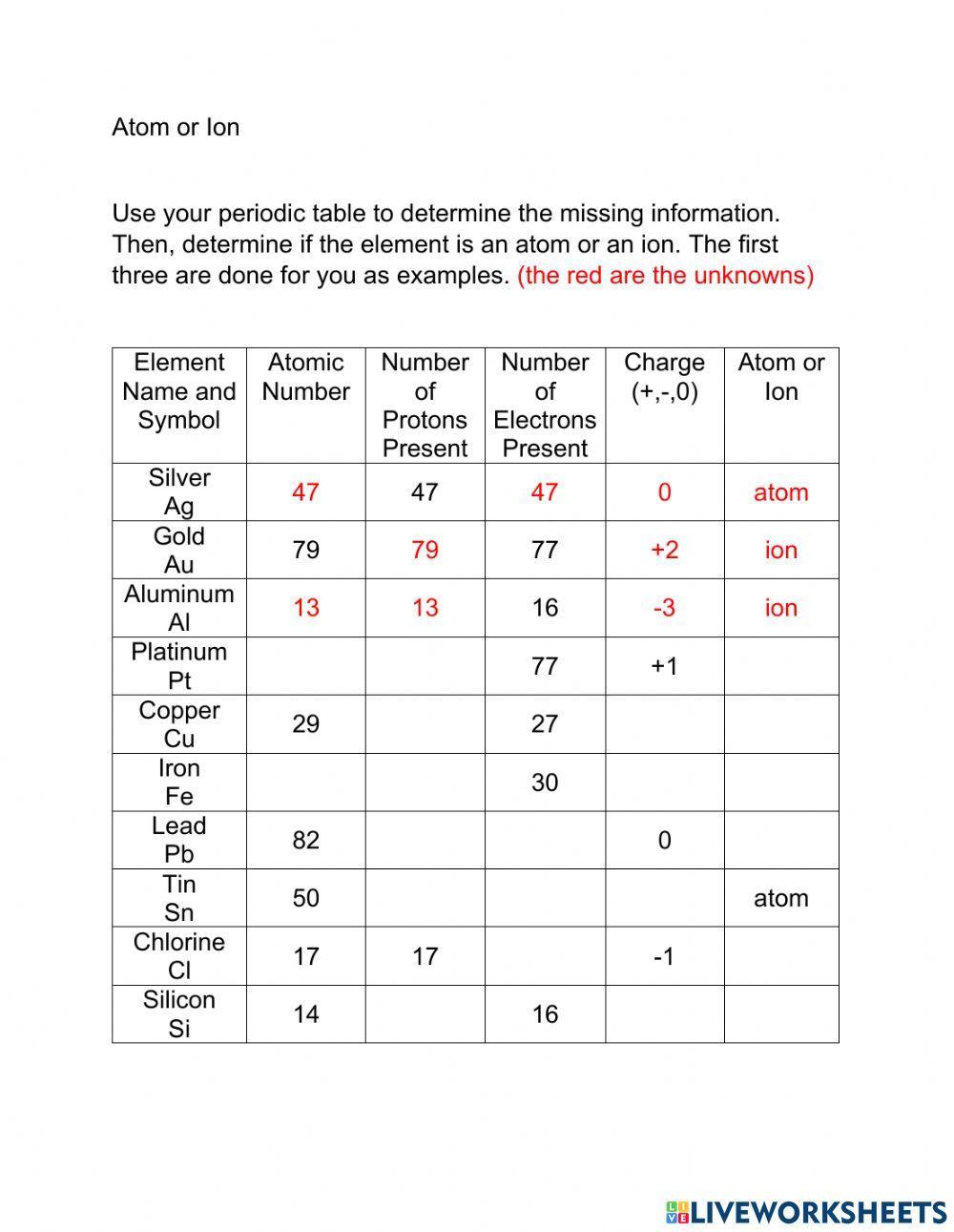 Atom or Ion worksheet | Live Worksheets atom-or-ion-worksheet-live-worksheets
