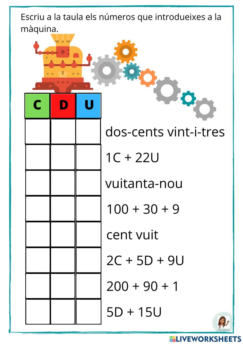 La màquina de fer números