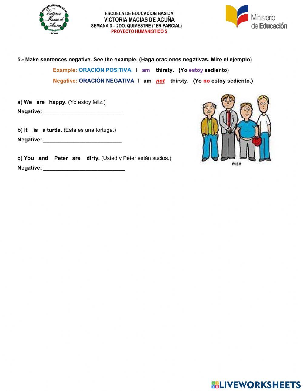 Verbo to be y oraciones negativas en inglés