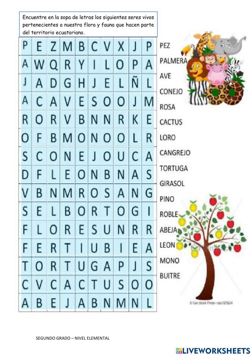 Flora y fauna del ecuador