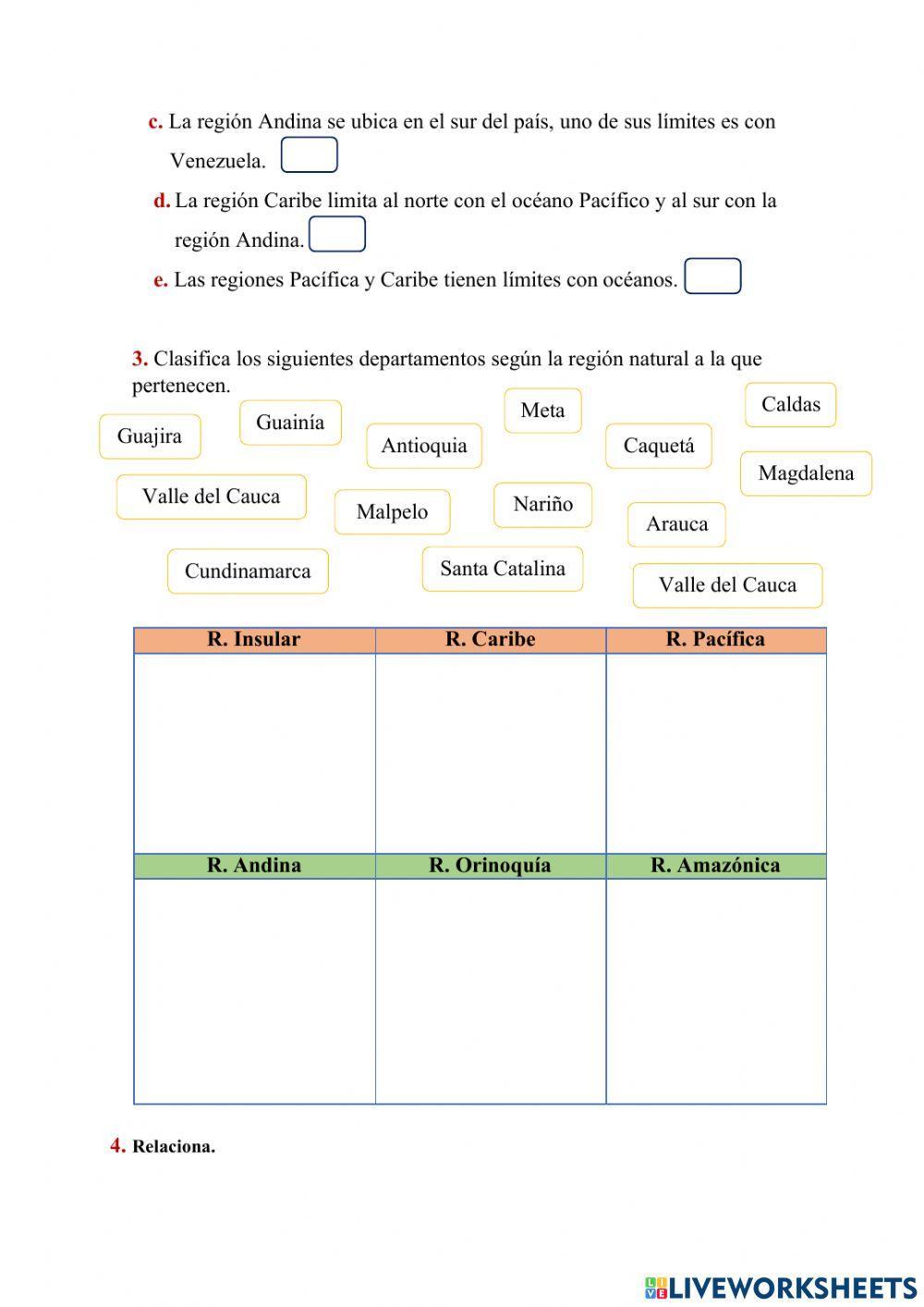 Evaluación de sociales