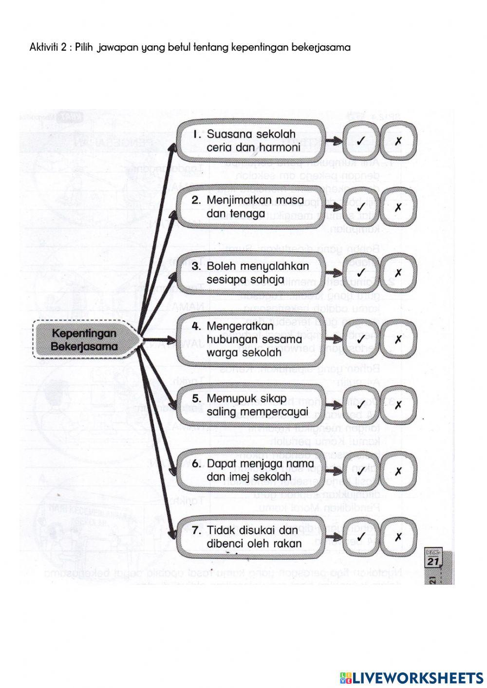 Unit 12: Pendidikan moral tahun 3 (3)