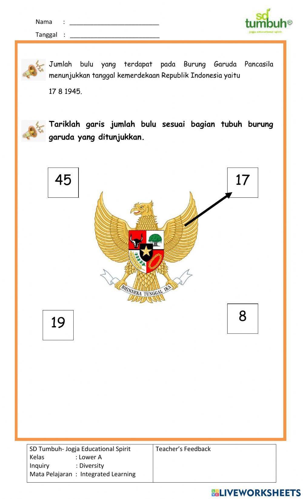 Integrated Learning-Lambang dan Sila Pancasila-Essay