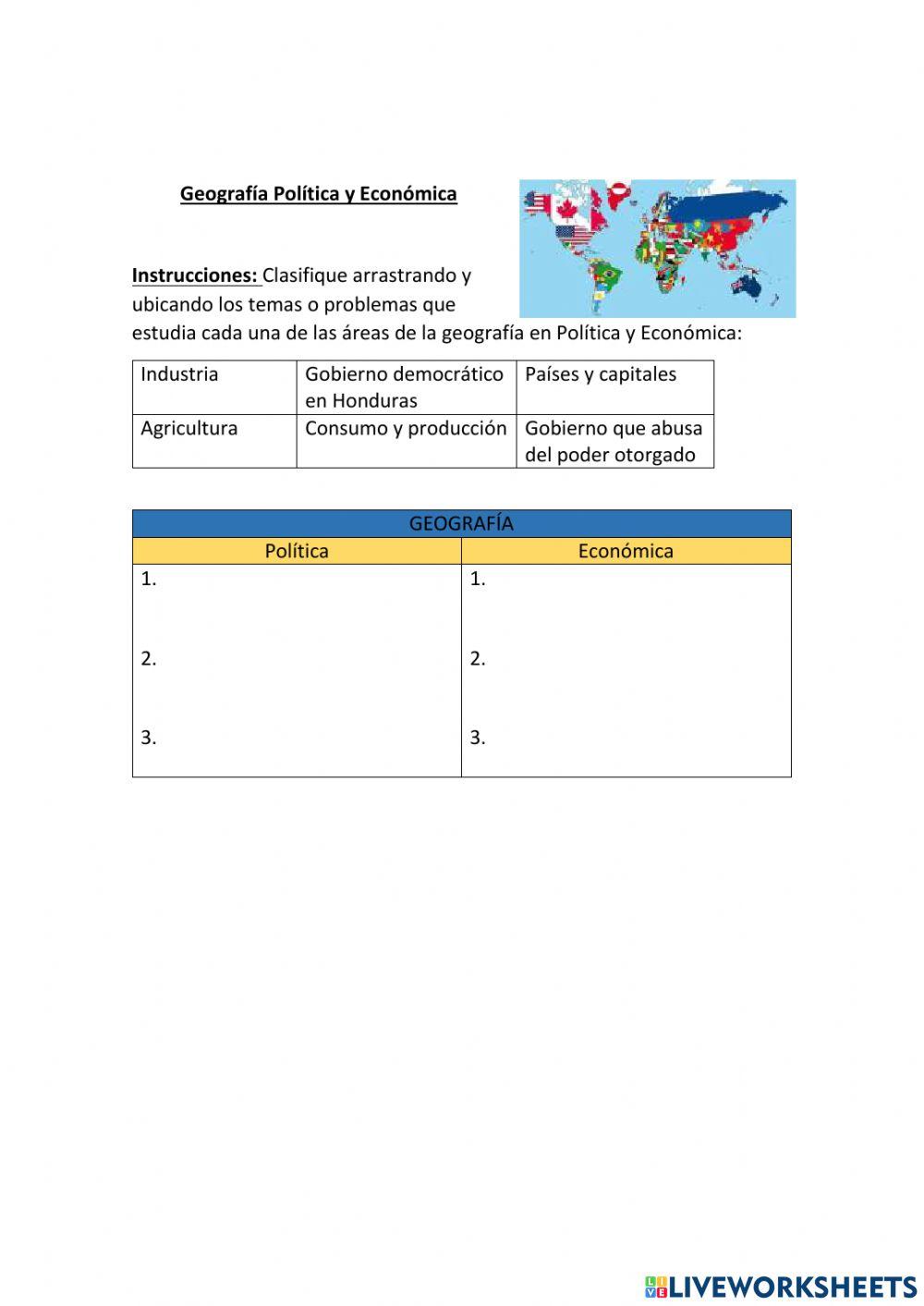 Geografía economica y politica