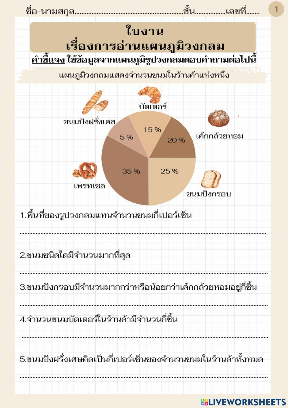 ใบงานแผนภูมิวงกลม