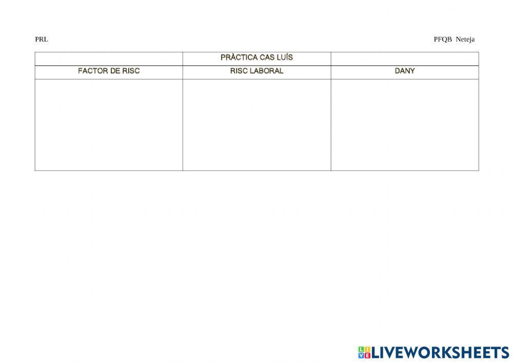 Pràctica classificació risc laboral