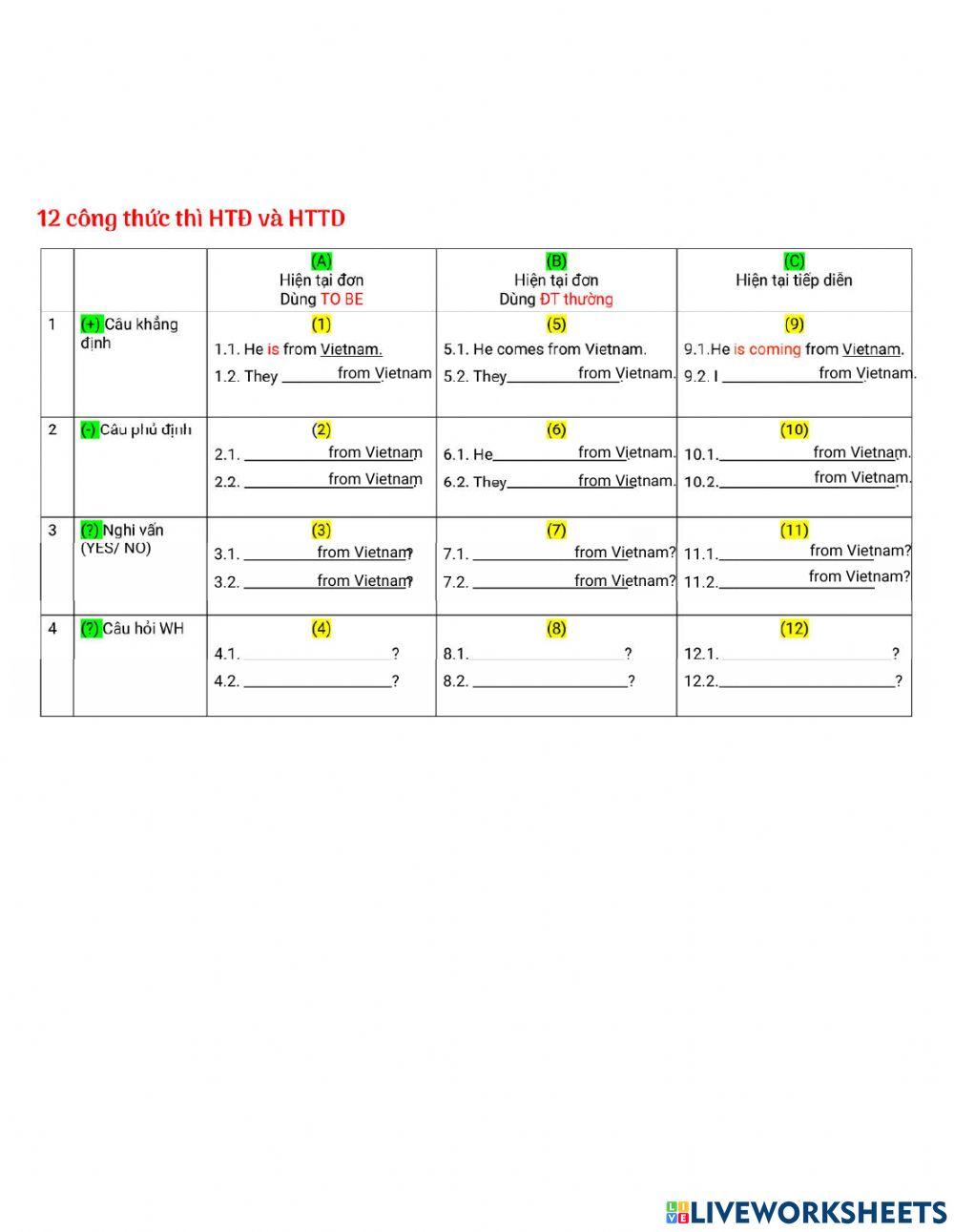 MLH6 - Unit 1 - Review HTD va HTTD