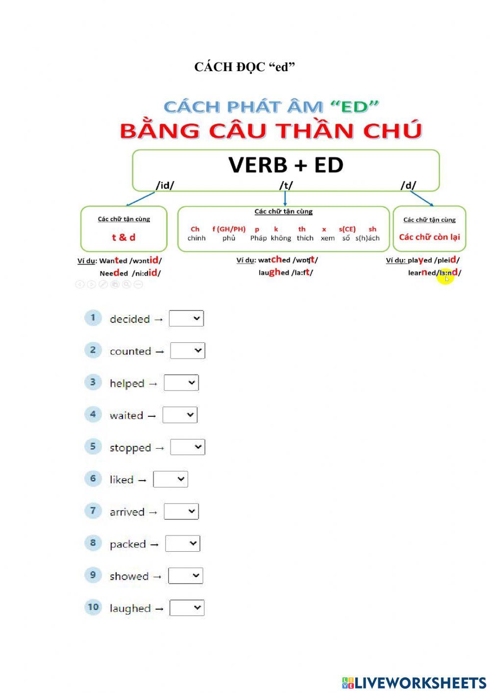HOMEWORK s,es, ed pronunciation 2