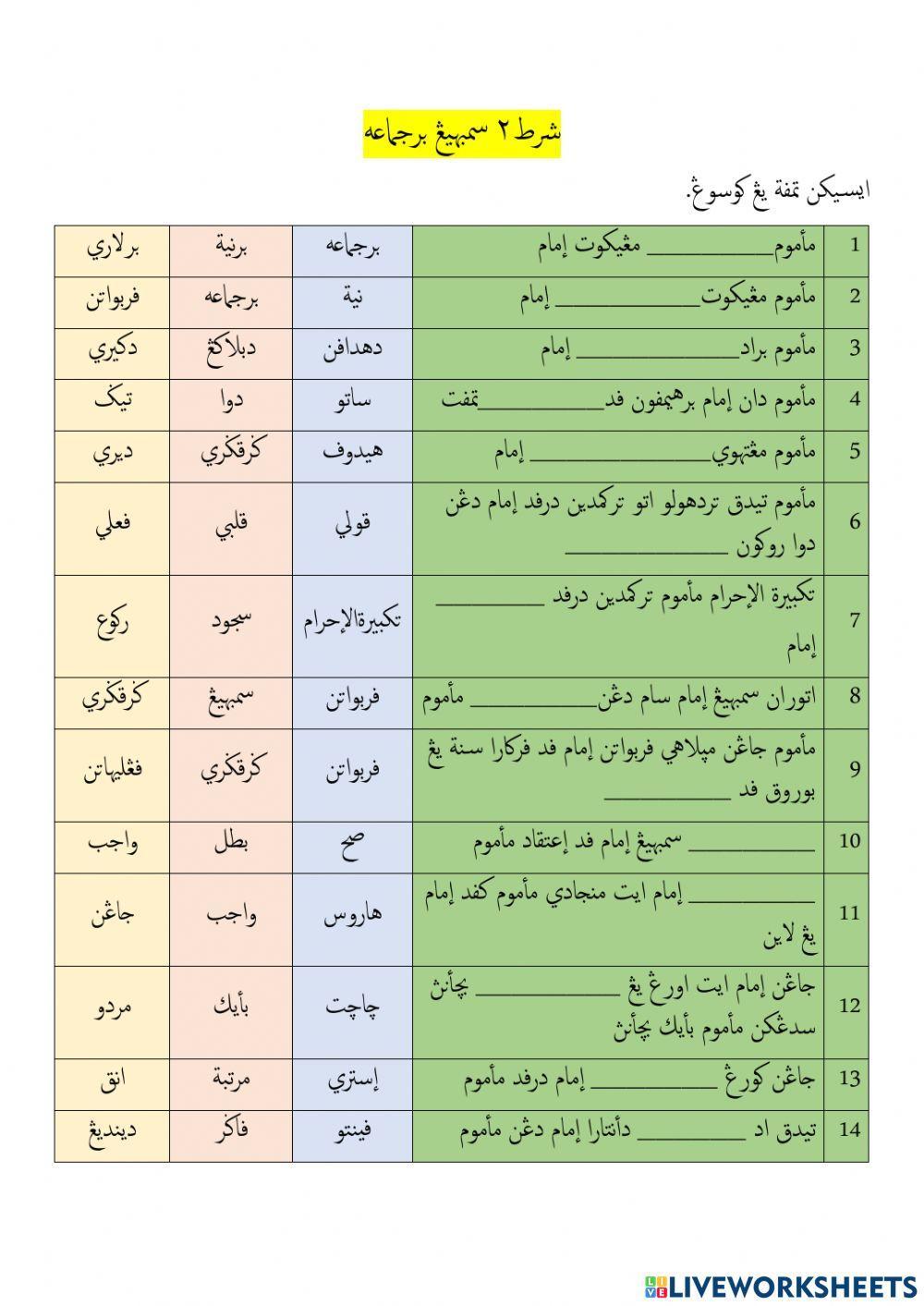 Syarat sembahyang berjemaah