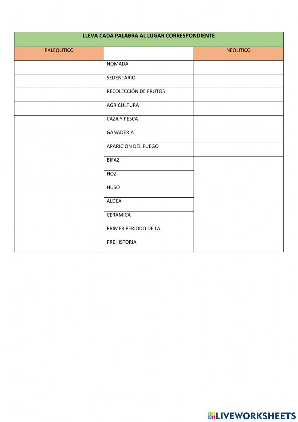 Eso 1 tema 1 historia