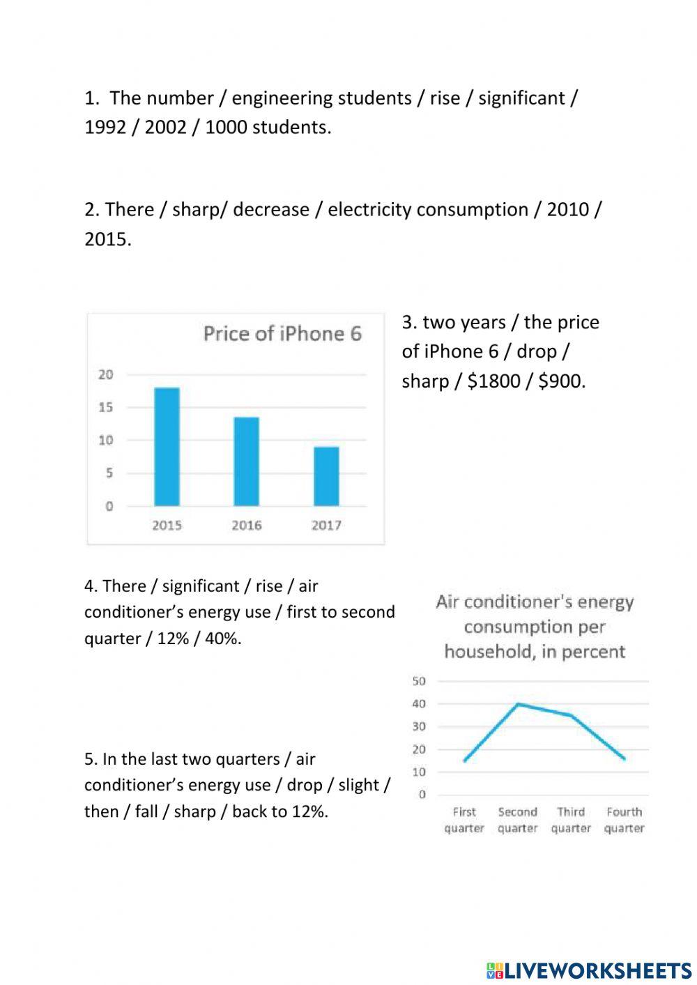EE5-U6-L1-writinggroup